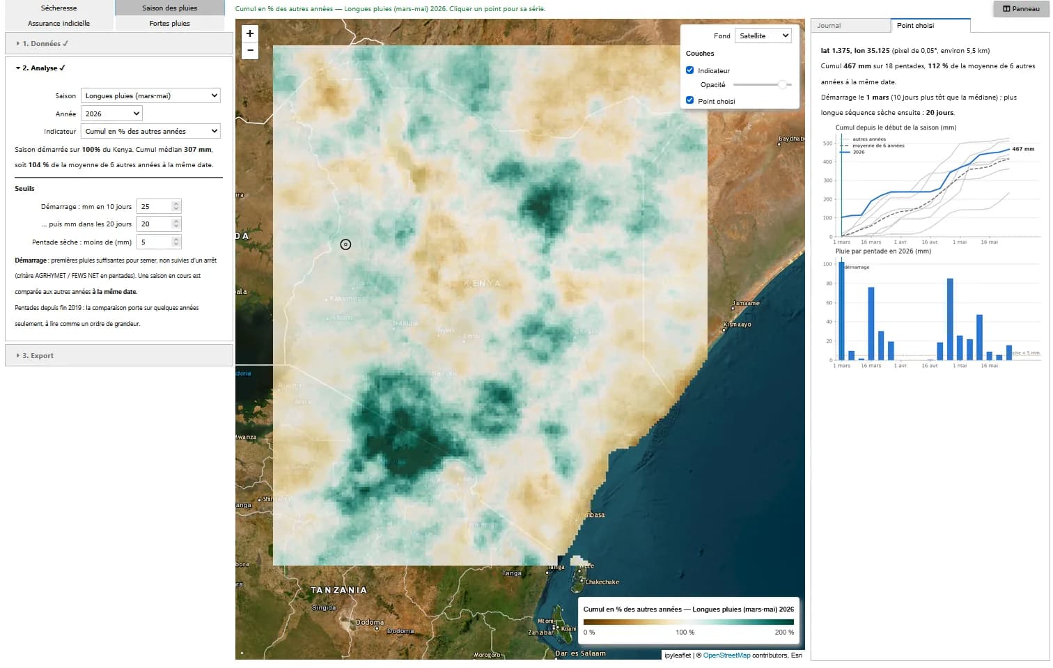 Map of the 2026 long rains total as a percentage of other years