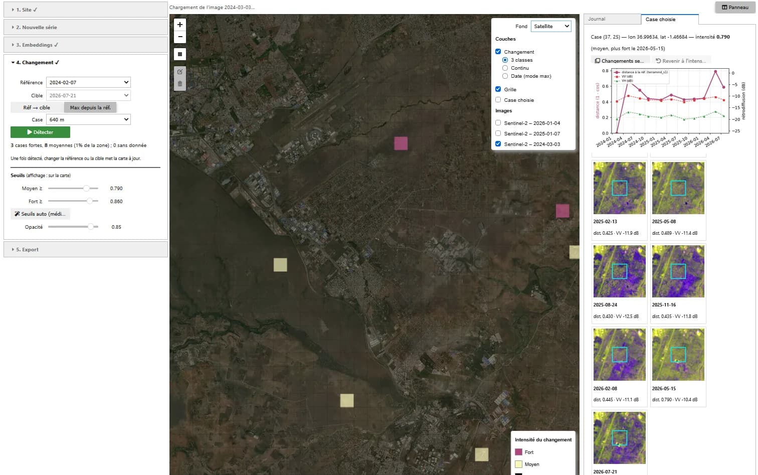 Change map east of Nairobi, with the curve and thumbnails of a cell