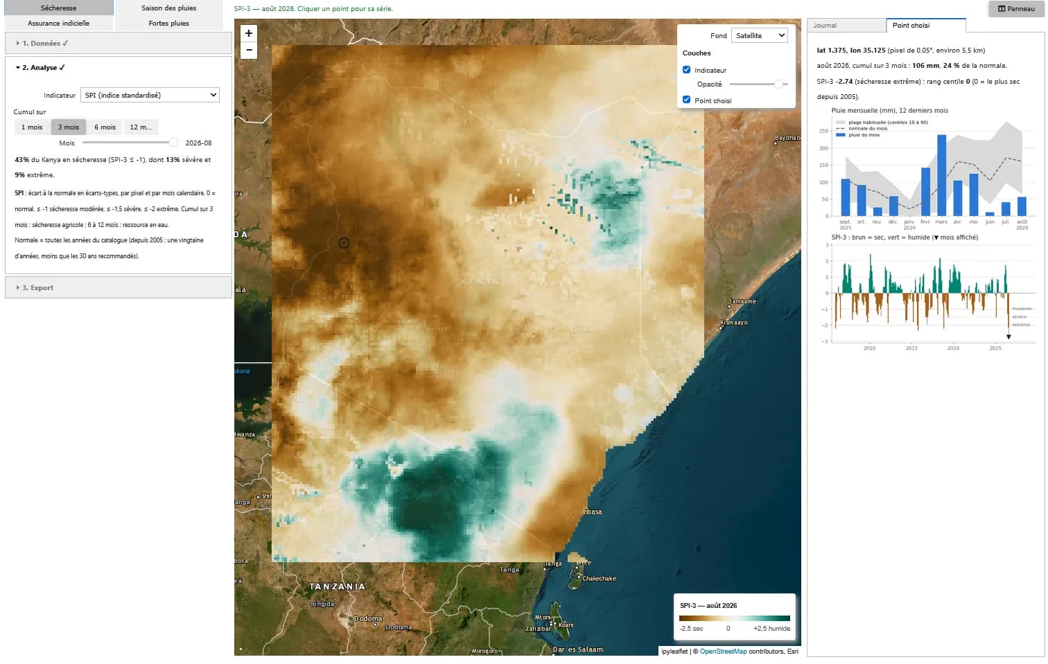 3-month SPI map of Kenya in August 2026, with the rainfall series of a point